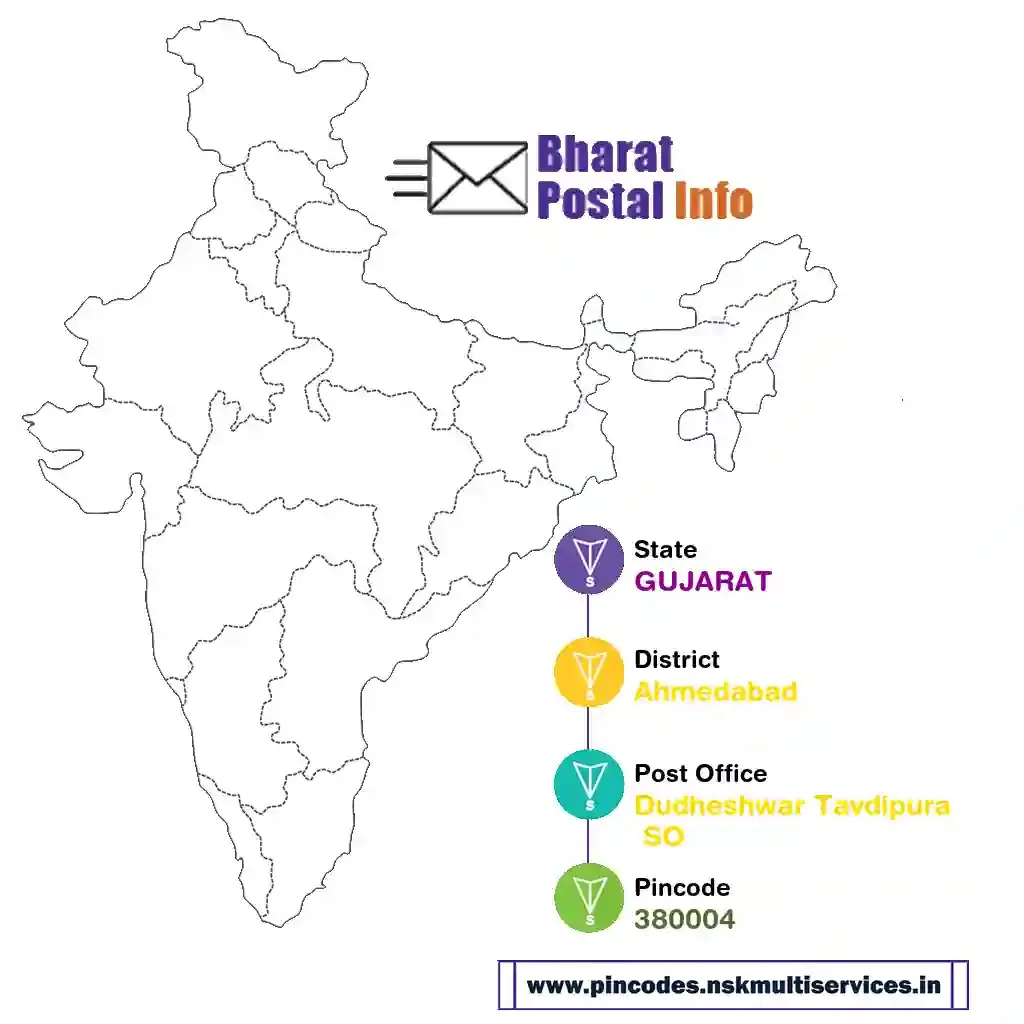 gujarat-ahmedabad-dudheshwar tavdipura so-380004